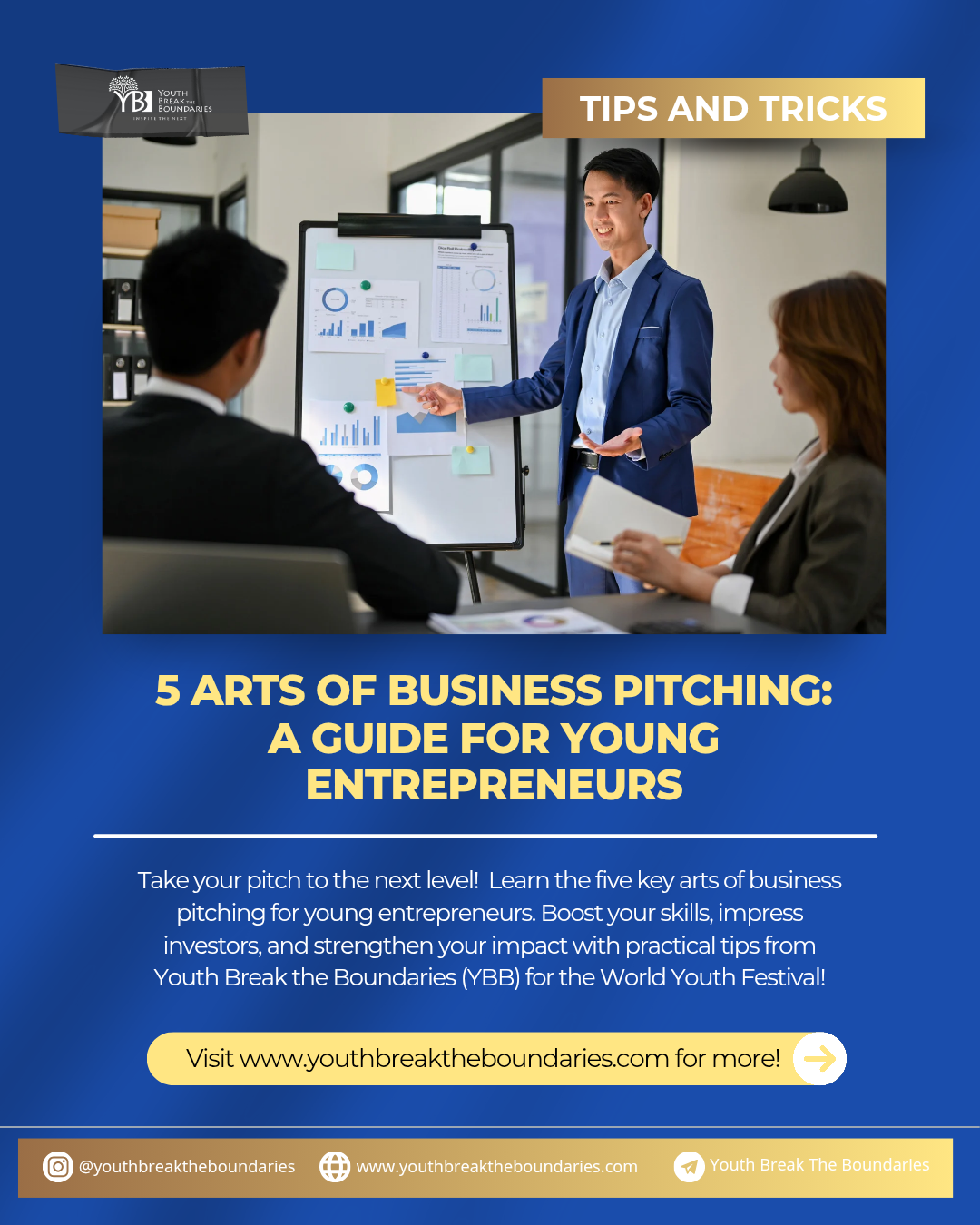 5 Arts of Business Pitching: A Guide for Young Entrepreneurs